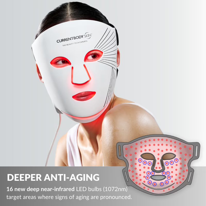 LED Red Light Therapy Face Mask: Series 2